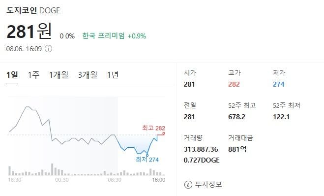 출처: 네이버페이 증권