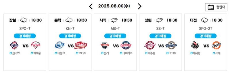 KBO