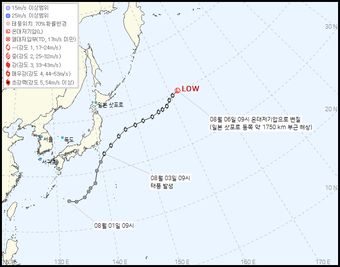 기상청