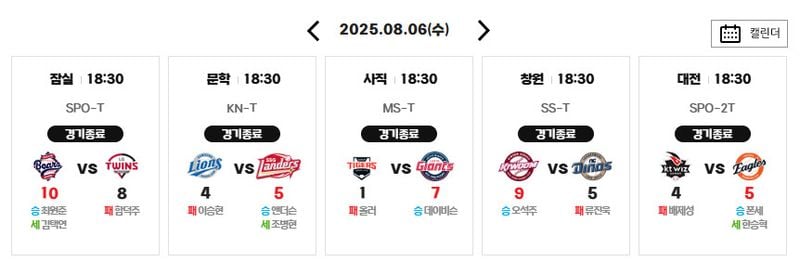 KBO