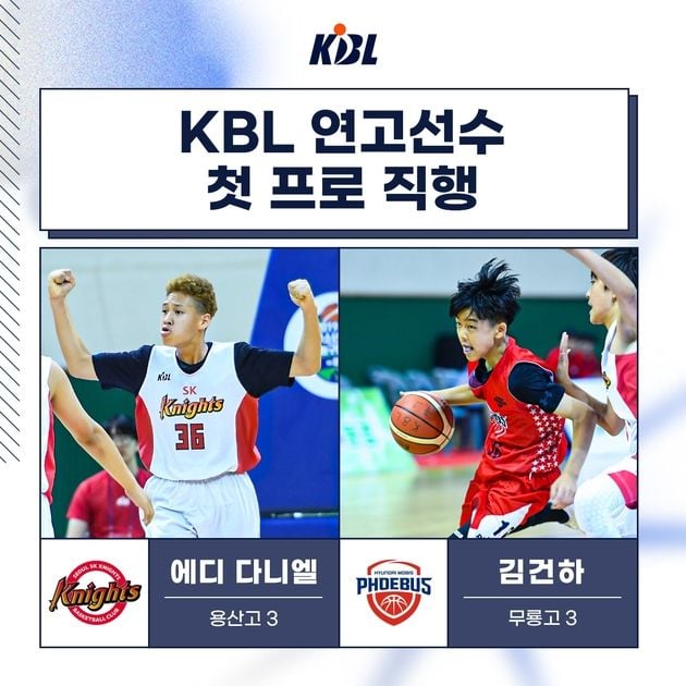 “프로 직행 첫 사례”…에디 다니엘·김건하, SK·현대모비스 연고선수로 합류 / 연합뉴스