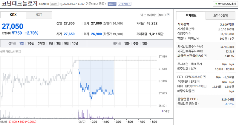 출처: 네이버페이 증권