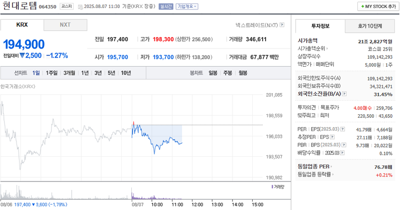 출처: 네이버페이 증권