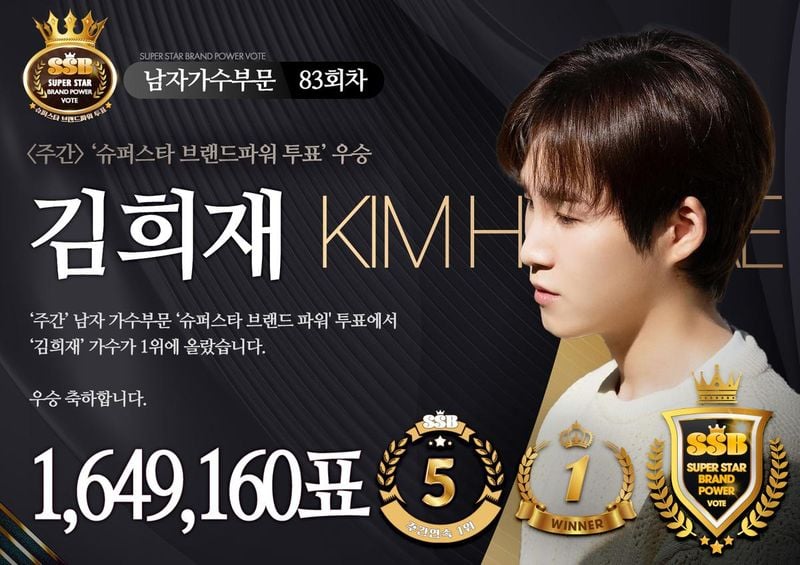 슈퍼스타