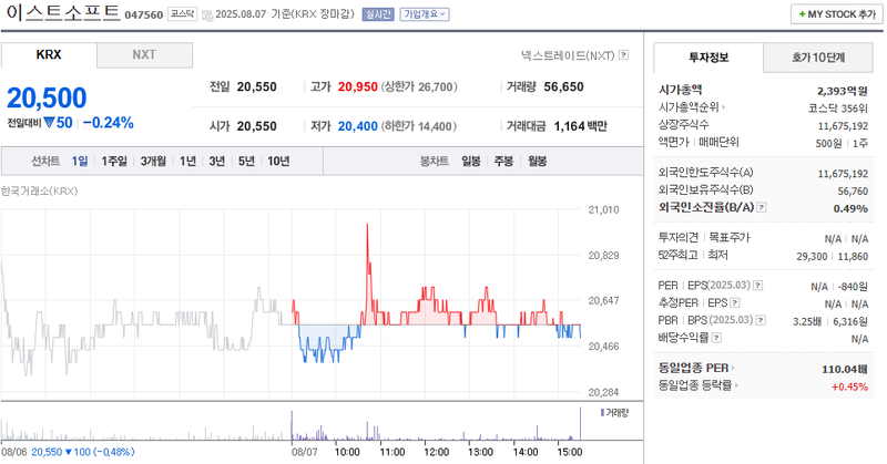 출처: 네이버페이 증권
