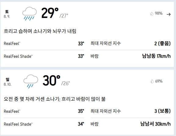 출처=아큐웨더