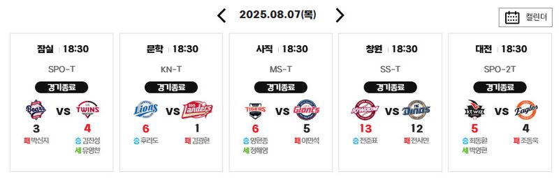 KBO