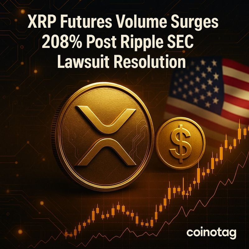 리플 XRP 선물거래량 208% 급등…SEC 소송 종결이 촉발