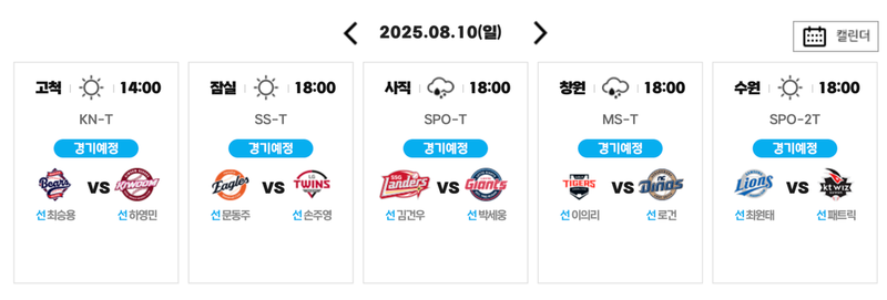 KBO