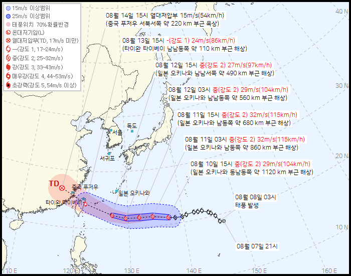 기상청