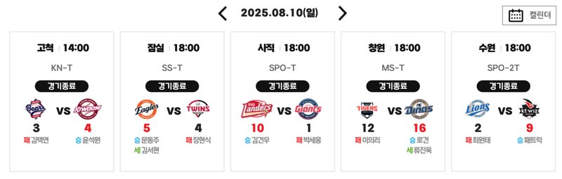 KBO