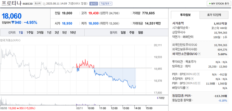출처=네이버페이 증권