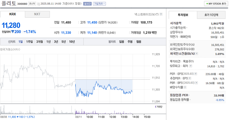 출처=네이버페이 증권