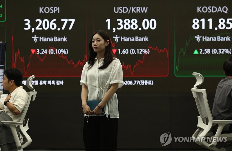 코스피 3,200대 약보합…코스닥 0.32% 상승 마감