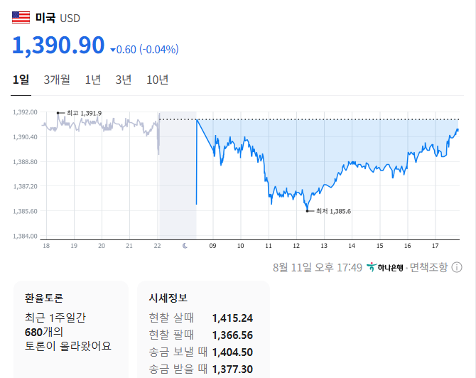 출처: 네이버페이 증권