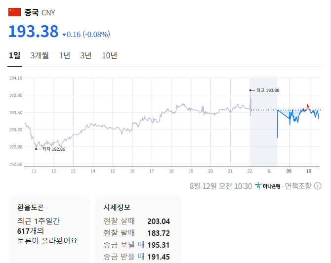 출처=네이버페이 증권