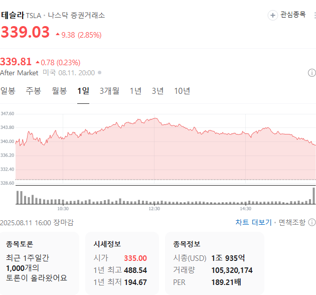 출처: 네이버페이 증권