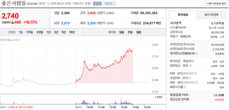 출처: 네이버페이 증권
