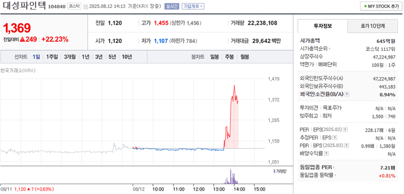 출처: 네이버페이 증권