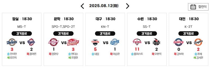 KBO