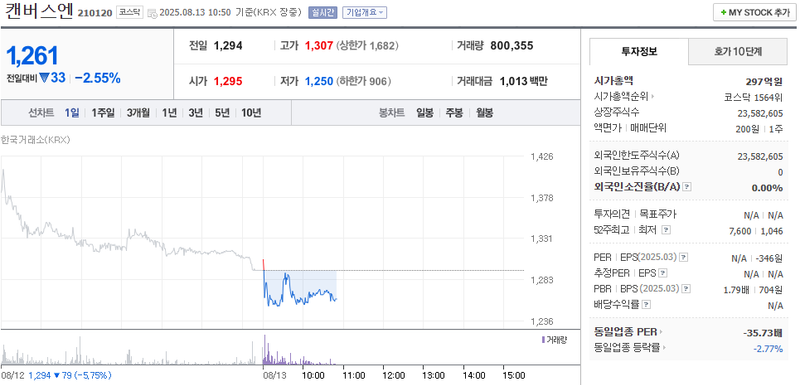 출처: 네이버페이 증권