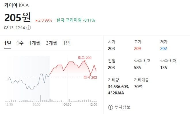 출처: 네이버페이 증권