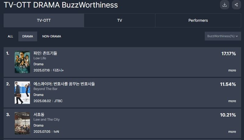 펀덱스