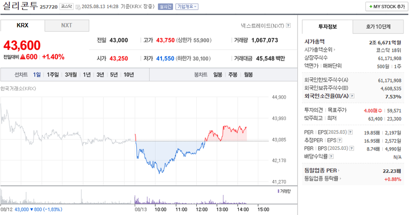 출처: 네이버페이 증권