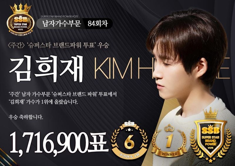 슈퍼스타 투표