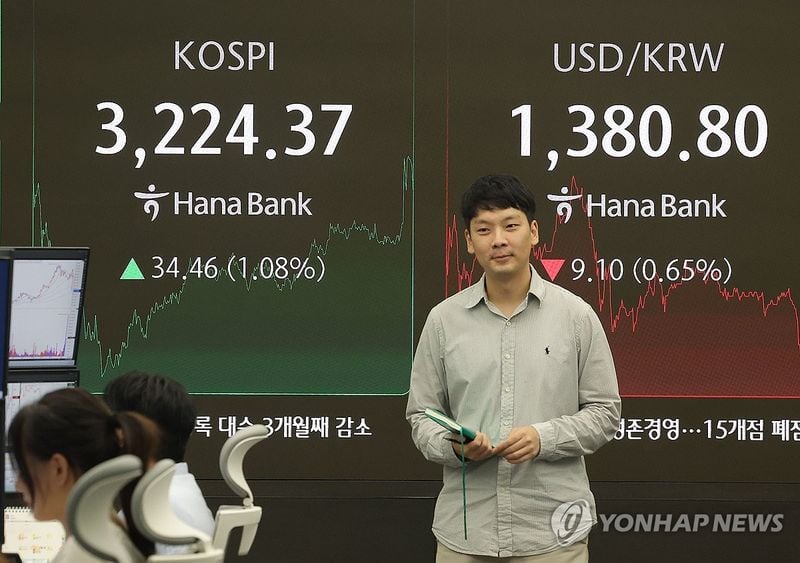 코스피 3,220대 반등…외국인 매수에 환율 1,381원대 하락