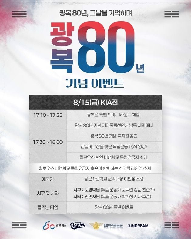 “광복 80년 기념 공연”…두산, KIA전서 독립운동가 추모 행사 / 연합뉴스