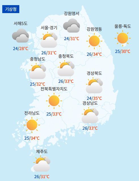 전국날씨예보 / 케이웨더