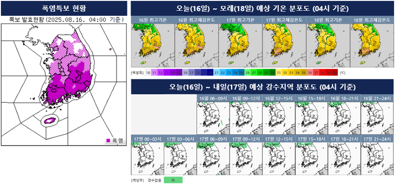 [오늘의 날씨] 체감 33℃ 무더위 속 경기북동부·강원북부 5~20mm 비…전국 대부분 폭염특보 / 기상청