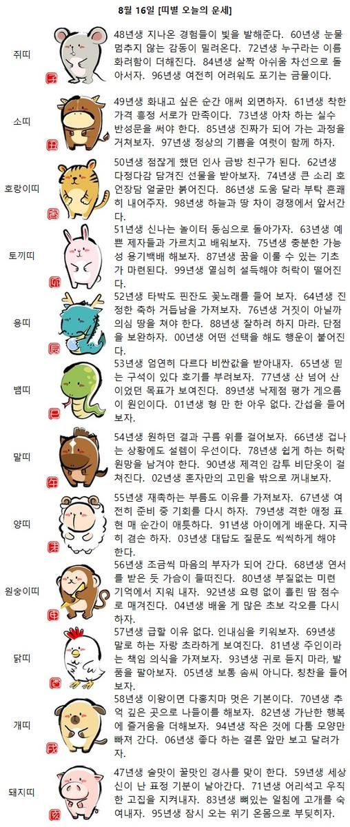 [띠별 오늘의 운세] 53년생 엄연히 다르다 비싼값을 받아내자