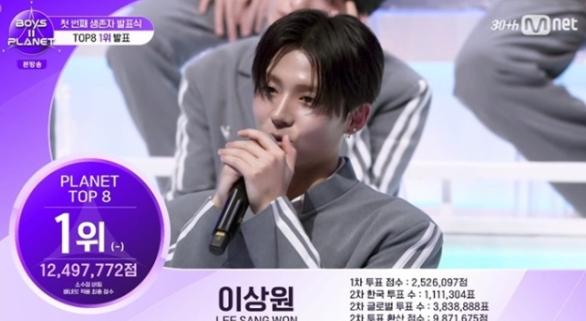 Mnet