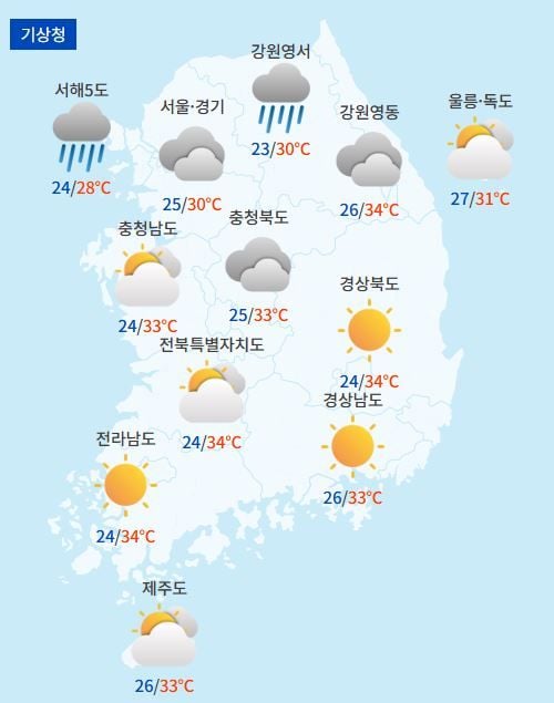 전국날씨예보 / 케이웨더