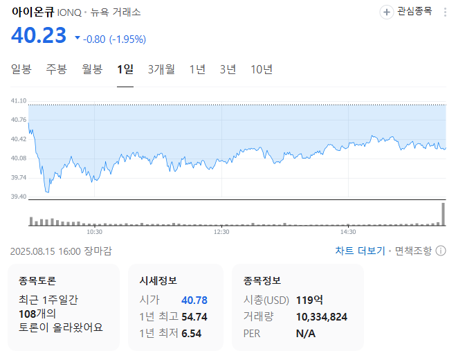 출처: 네이버페이증권 제공