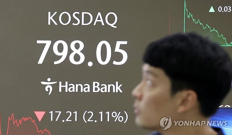 코스피 1.5% 하락…3,170선 마감, 외국인 매도·미국 관세·인플레 우려 영향
