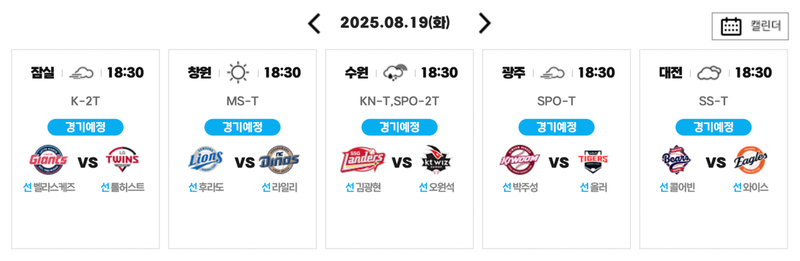 KBO