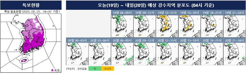 [오늘의 날씨] 오전 수도권·강원·충남 20mm 비…낮 최고 35도, 오후 전국 내륙 소나기 / 기상청