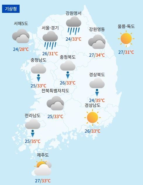 전국날씨예보 / 케이웨더