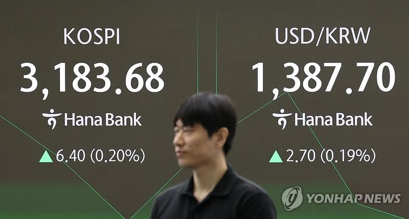 코스피 3,160선 등락…외국인 2,329억 순매도, 박스권 지속