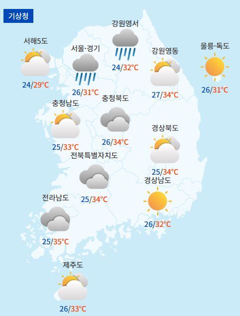 전국날씨예보 / 케이웨더
