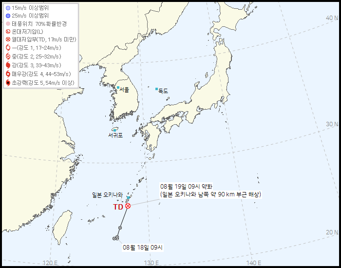 기상청