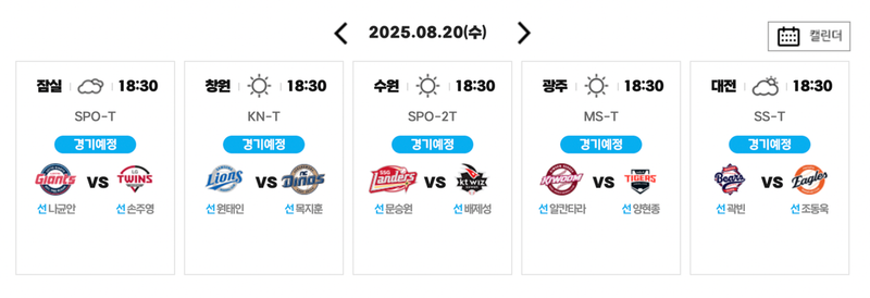 KBO
