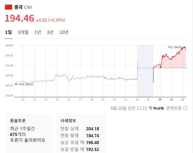 출처=네이버페이 증권
