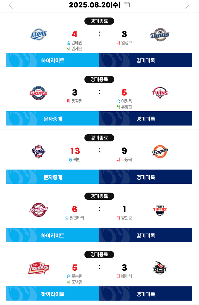 KBO