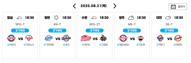 KBO