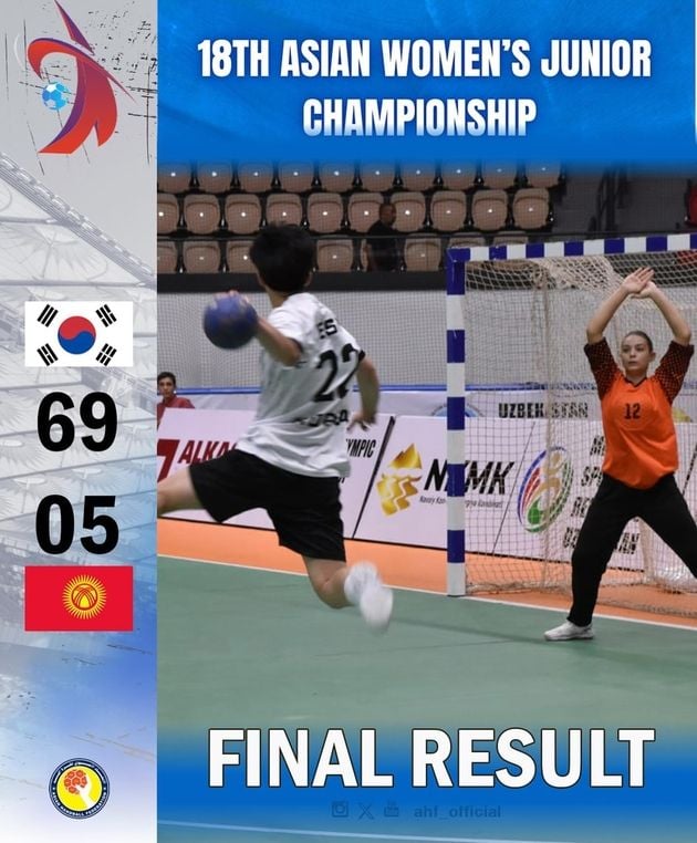 “14골 폭발”…이예서 맹활약, 한국 아시아주니어핸드볼 첫 경기 69-5 완승 / 연합뉴스