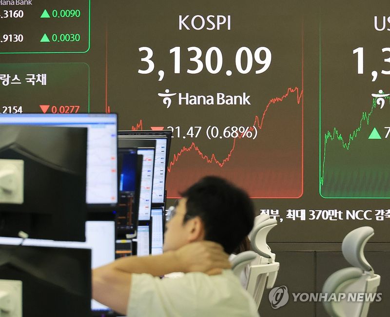 코스피 단기저점 근접…IBK투자증권 “이르면 이번 주 후반 바닥”